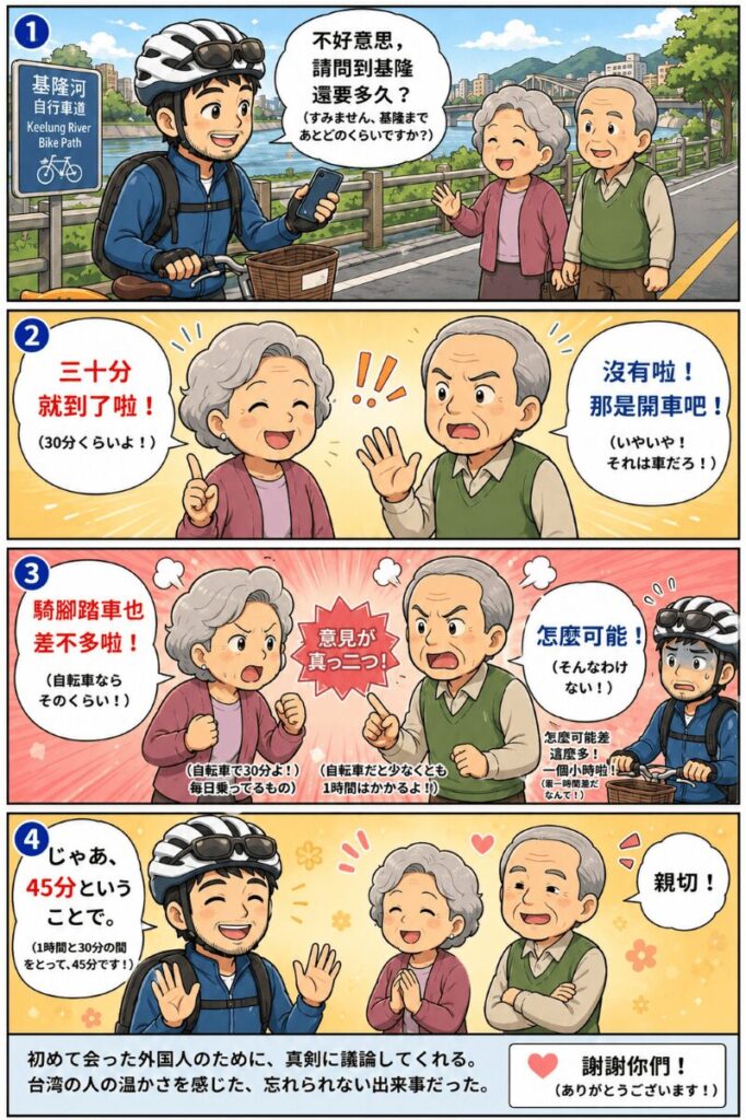 台湾・基隆へ向かう途中、道を尋ねた老夫婦が自転車での所要時間を巡って言い争いになり、主人公が「45分ということで」と仲裁する4コマ漫画。